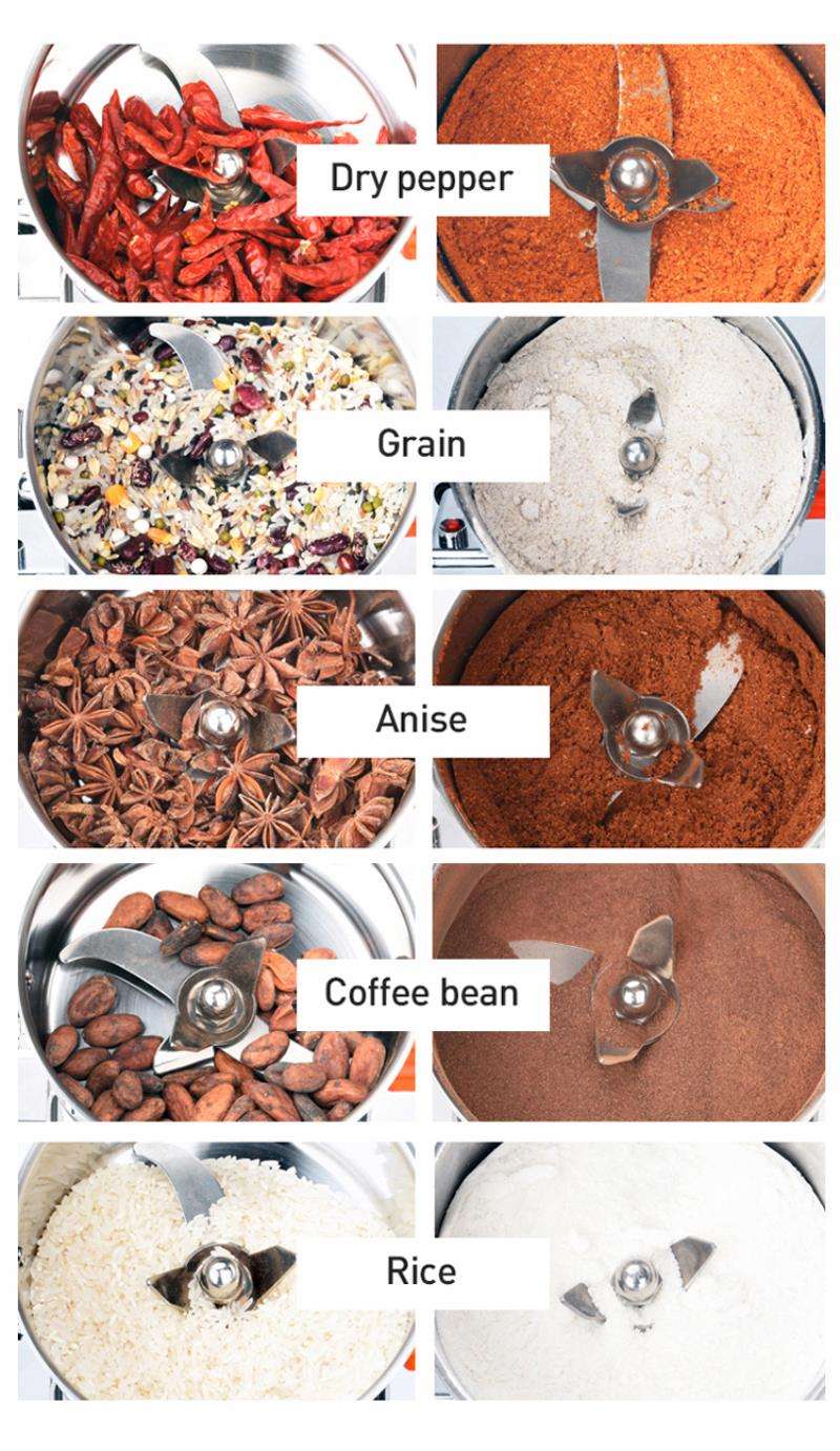 💎 Moulin Géant 3kg en Acier Épaissi : La Solution Ultime pour vos Épices et Céréales !